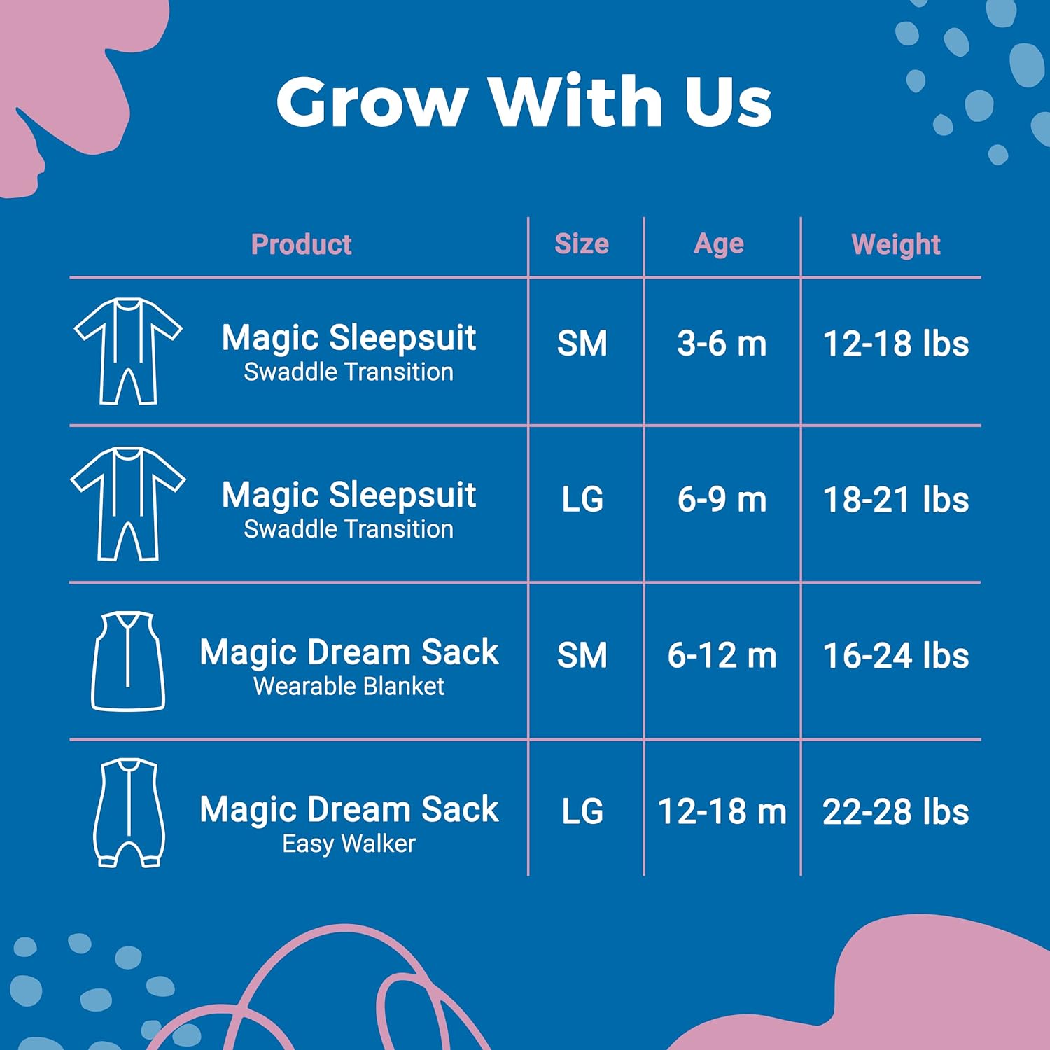 Baby Merlin's Magic Sleepsuit - 100% Cotton Baby Transition Swaddle - Baby Sleep Suit - Yellow - 3-6 Months - Image 6
